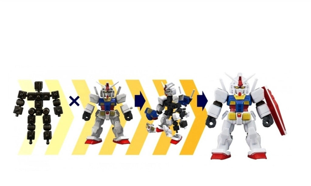 Gundam BLOCKCROSS Figure 1pcs  **PRE-ORDER**